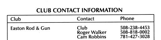Tri-County Archery League - Contacts-1